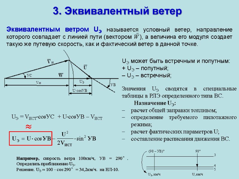 3. Эквивалентный ветер Эквивалентным ветром UЭ называется условный ветер, направление которого совпадает с линией 3. Эквивалентный ветер Эквивалентным ветром UЭ называется условный ветер, направление которого совпадает с линией